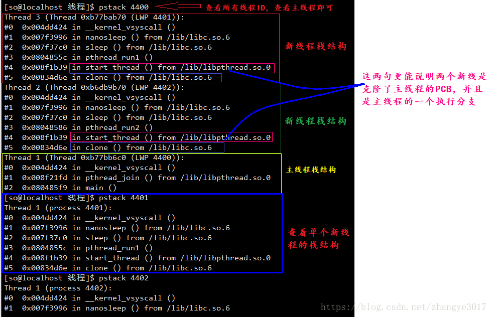 使用 ps stack 命令查看线程栈结构