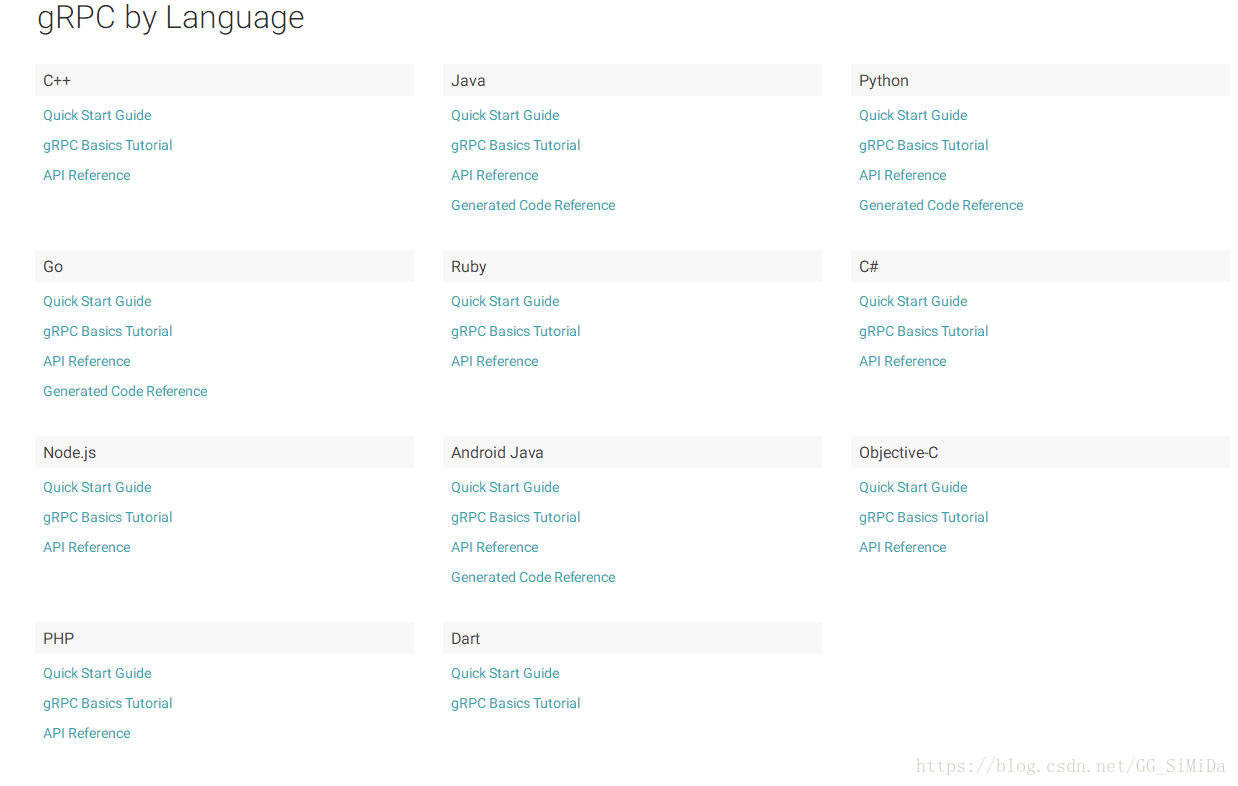 gRPC 官方支持的语言一览:C++、Java、Python、Go、Ruby、C#、Node.js、Android Java、Objective-C、PHP、Dart,每种语言都提供快速入门、基础教程和 API 参考
