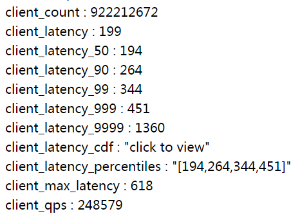 bvar::LatencyRecorder 暴露的 client 延时变量：count、各分位值、cdf 与 qps
