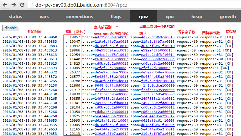 rpcz 首层列表：开始时间、延时（微秒）、trace 与 span 链接、请求/回复字节数