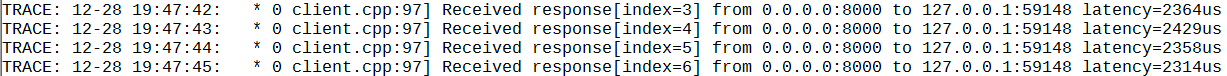 client 端日志：各请求的最终延时不受 server 故意 sleep 20ms 的影响